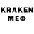 Кетамин ketamine Bones. Etc.